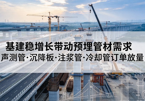 文成基建稳增长带动预埋监测管材需求，声测管、沉降板、注浆管订单持续放量